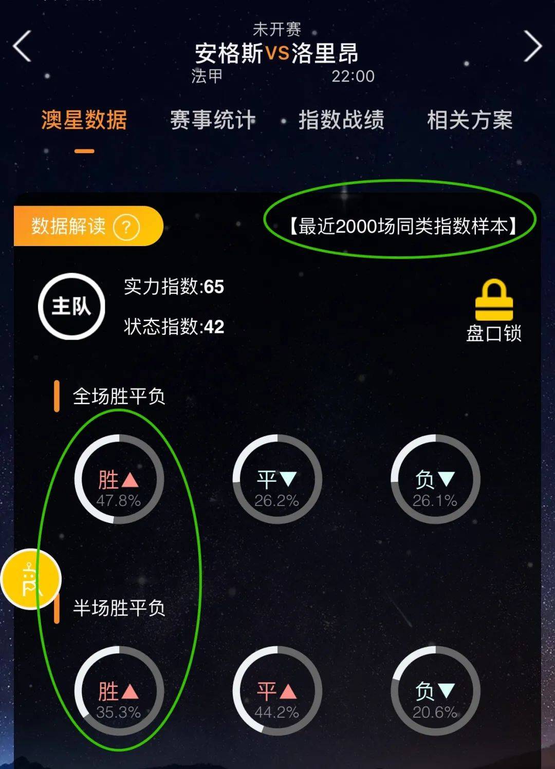 的预演